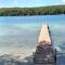 Log Cottage on Blue Lake