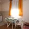 Foto: Apartment Igrane 6840b 13/21