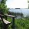 Schwedenhaus-Seeblick-Useriner-See