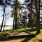 Ferienpark am Glubigsee