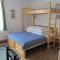 Berger Pec Privat