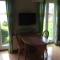 Landhaus Panker