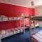 Pitlochry Backpackers