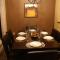 Whistler Superior Properties