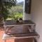 Tenuta Don Ballore Country Resort