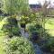 Gite du Jardin Des Sources