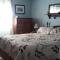 Aggies B&B