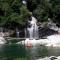 Hotel Al Fiume