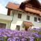 Pension Thorerhof
