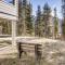 Aspen Ridge Condominiums by Keystone Resort - Keystone