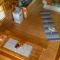 Kangru Holiday Home