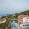Villa Iž