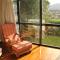 Abelardos Home