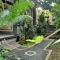 Pancer House