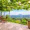 Milenas Country House