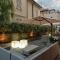 Hotel Riva