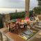 Monte Carlo View and Spa