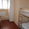 Bern Backpackers Hotel Glocke