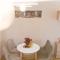 Apartment Luxury Explorer