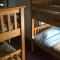 Pantyrathro International Hostel