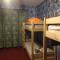 YourHostel Khar'kovskii - 基辅
