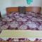 Ishitha Homestay