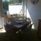 Ferienwohnung Globetrotter