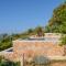 Villa Lucija Bol