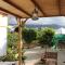 Chalet Las Viñas