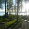 Lomamokkila Cottages - Savonlinna