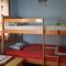 Foto: Ikar Hut Hostel 65/131