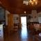 Dimitras House
