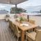 Bay View Retreat