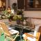 Pension Hartenfels