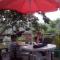 Princess of Dickoya Homestay