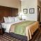 Baymont by Wyndham Richmond I-70