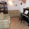 La Cascina Di Villa Due