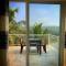 Mahaweli View Inn Kandy