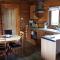 Glenmhor Log Cabin