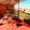 Riad Al Anwar