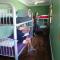 Port Macquarie Backpackers