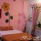 Foto: Bí Đỏ homestay 15/62