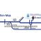 ABC Property BlueWave first Betchfront - Hua Hin