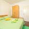 Seaside holiday house Cove Zarace - Gdinj, Hvar - 4603