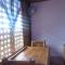 Overview Hostel
