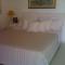 Nerantza Villa Jolimax