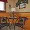 Rocky Ridge Country Lodge