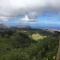 Summit View