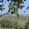 Dimitras House