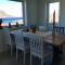 Midnight Sun View Lofoten